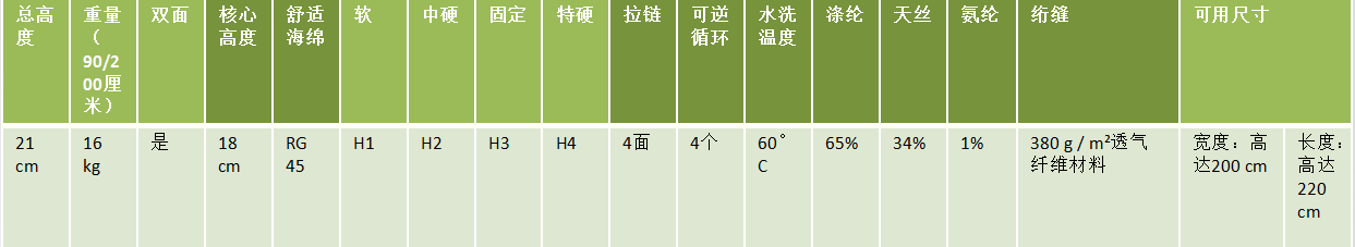 nihao.png